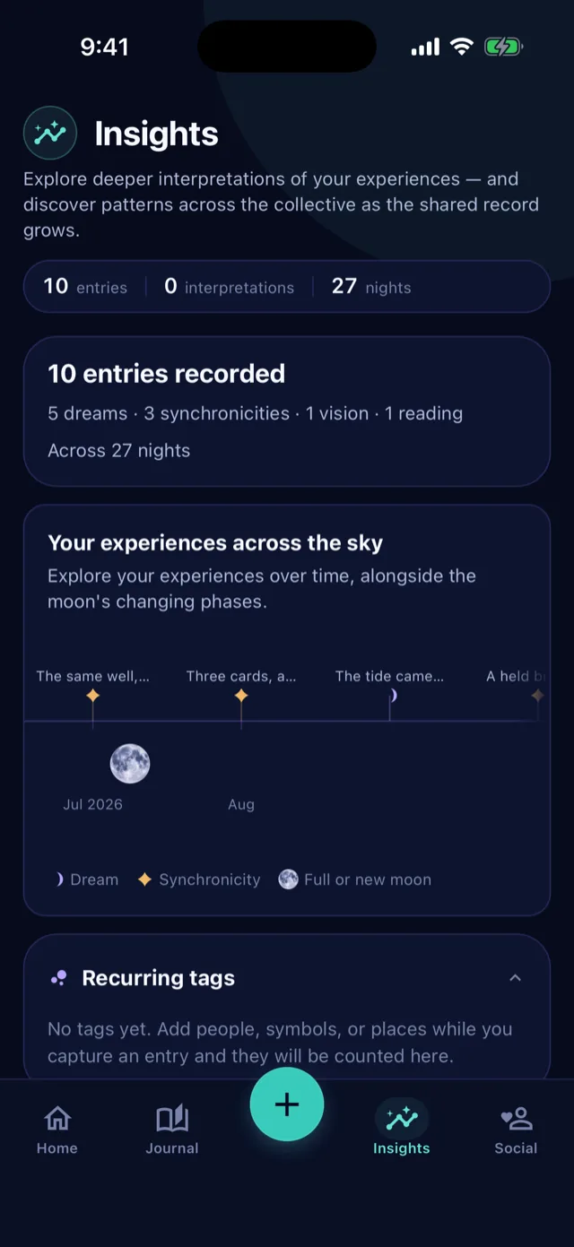 The Insights screen: ten entries counted by kind, and a timeline placing each one against the moon's phase.